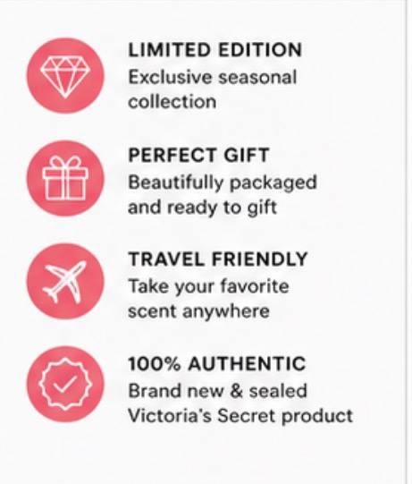 Victoria’s Secret Bombshell St Tropez 2 Pc Set EDP + Travel Spray
