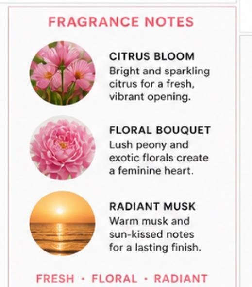 Victoria’s Secret Bombshell St Tropez 2 Pc Set EDP + Travel Spray
