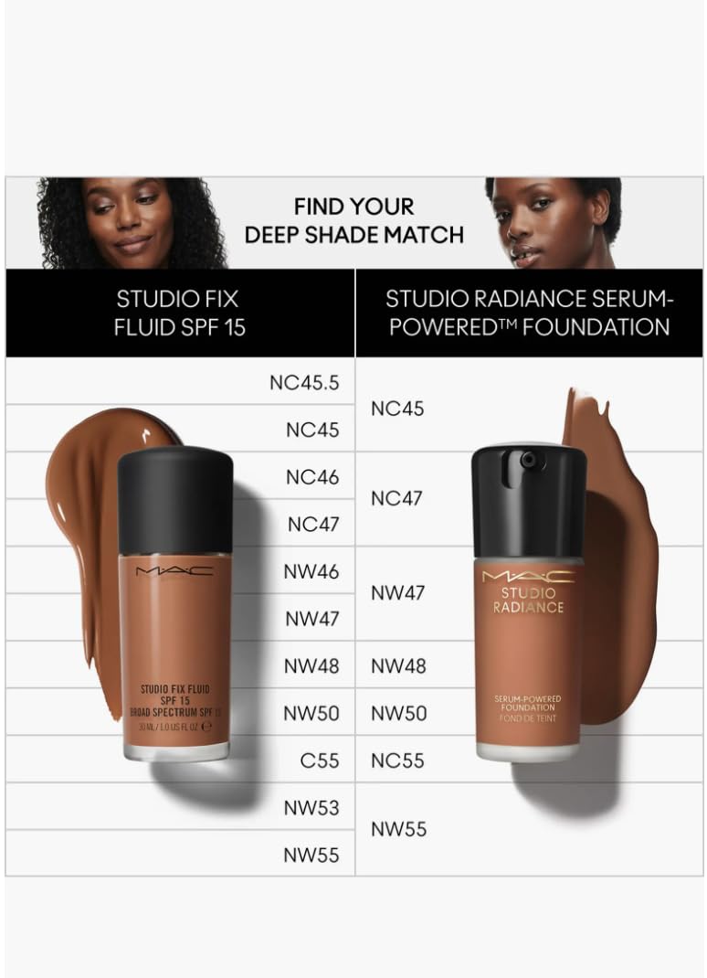 MAC Studio Radiance Serum Powered Foundation NW47