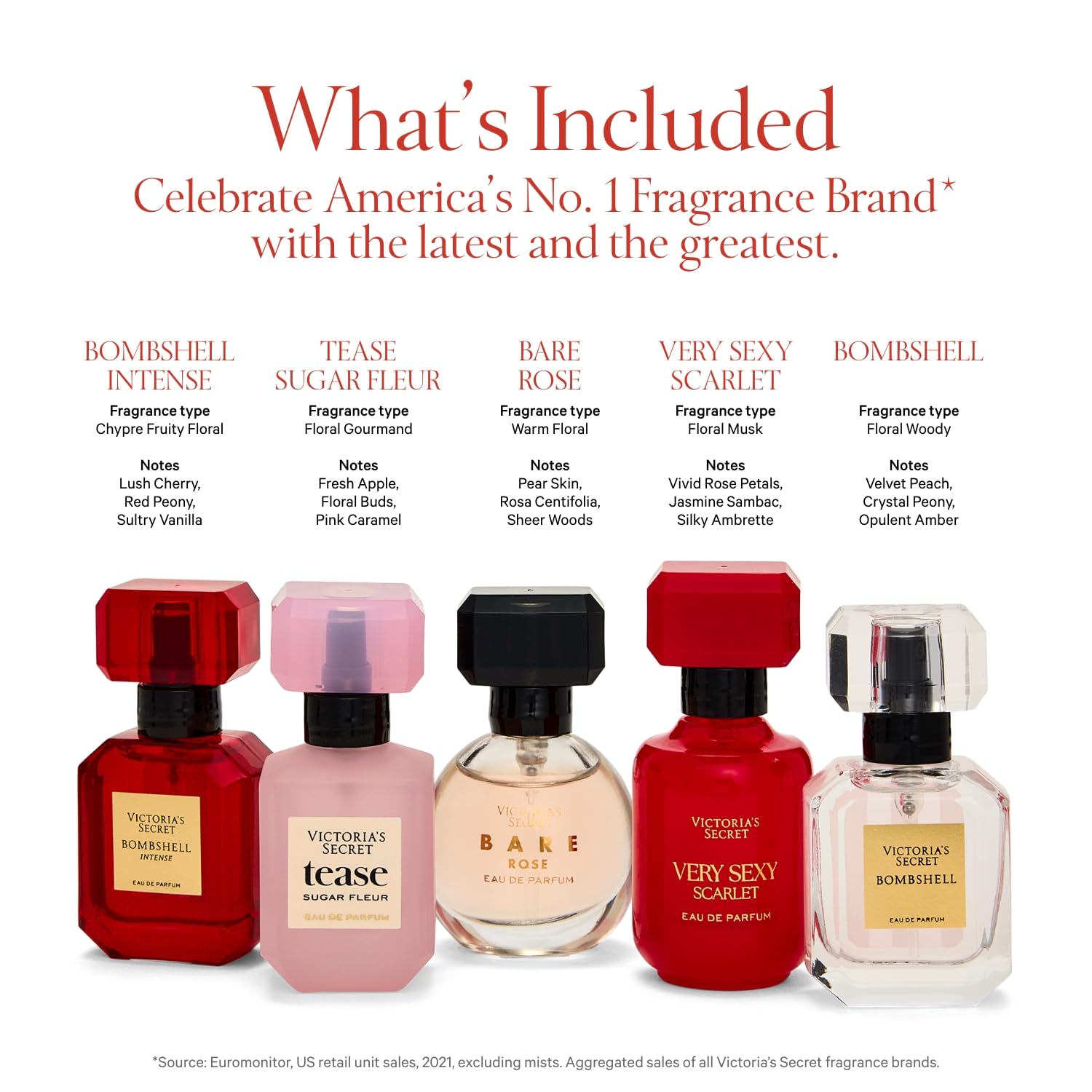 Victoria's Secret Fine Fragrance 5 Piece Discovery Gift Set