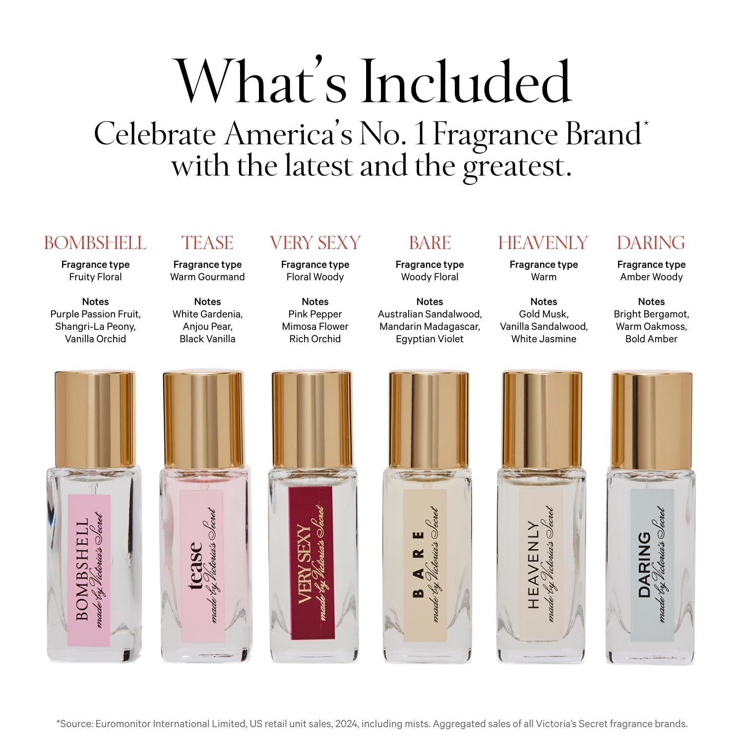 Victoria's Secret 6 Piece Fragrance Discovery Set