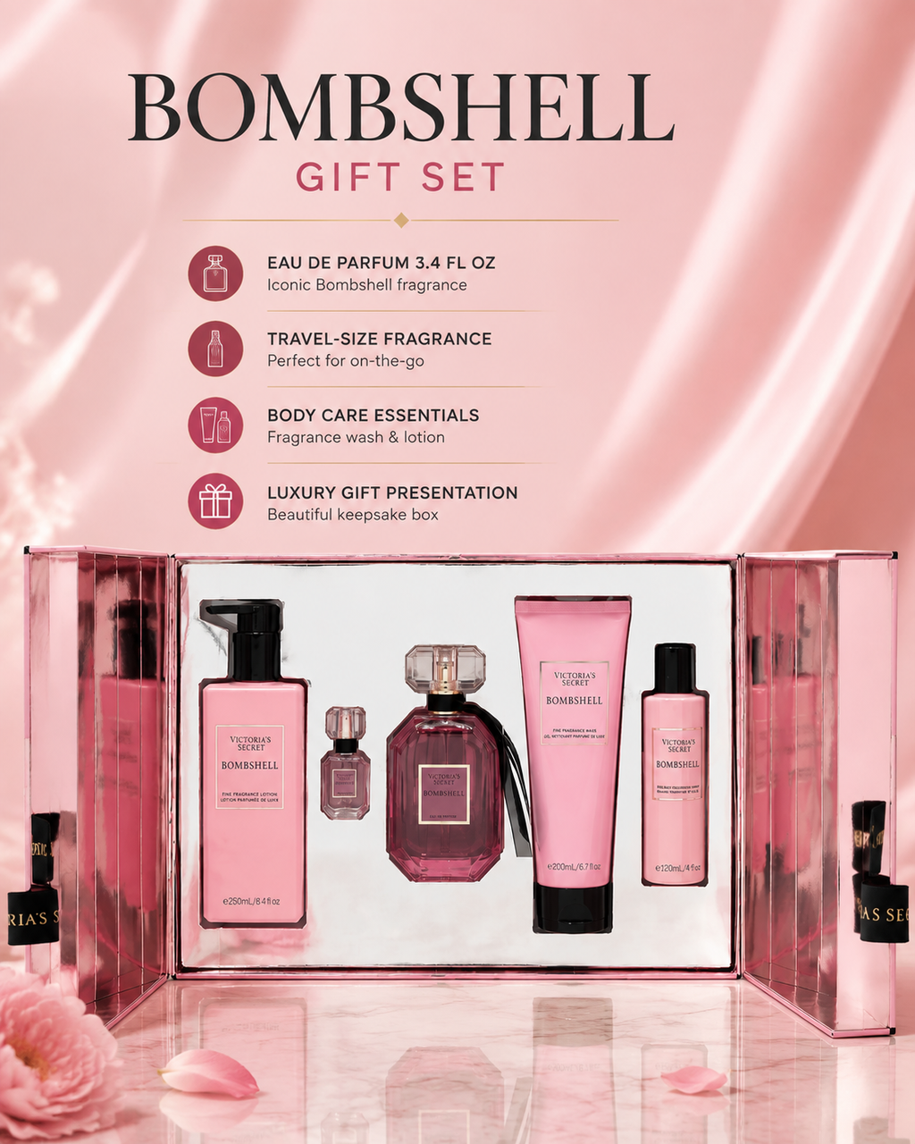 Victoria’s Secret Bombshell Gift Set Eau de Parfum 3.4 oz 5 Piece