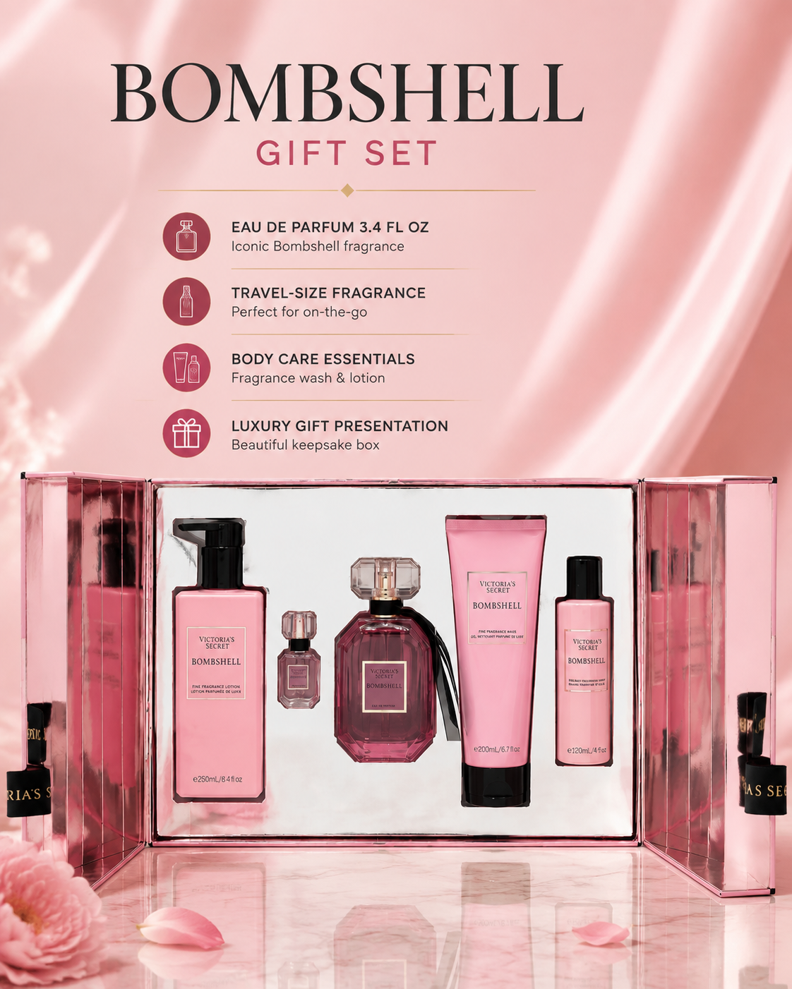 Victoria’s Secret Bombshell Gift Set Eau de Parfum 3.4 oz 5 Piece