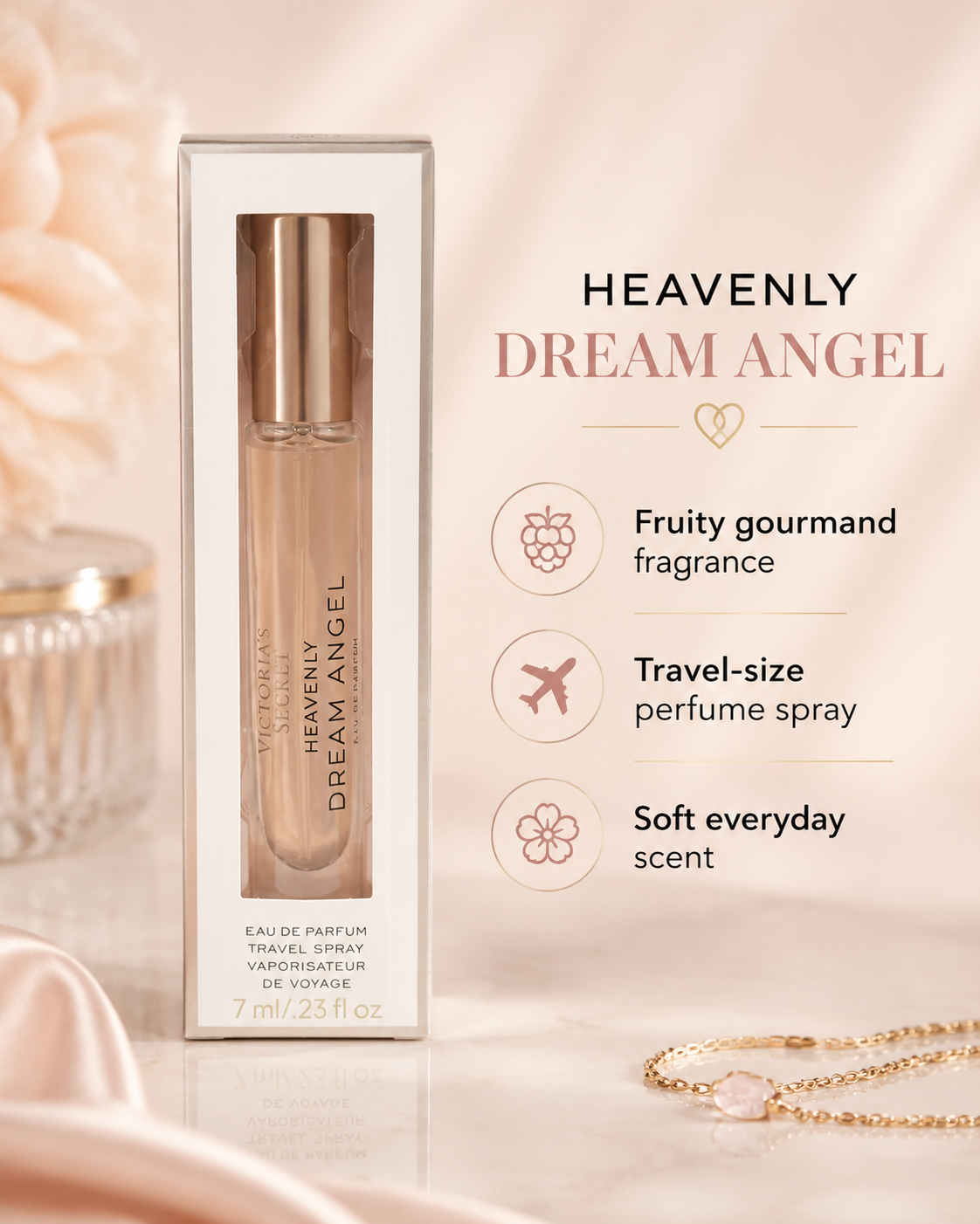 Victoria’s Secret Heavenly Dream Angel Eau de Parfum Travel Spray 0.23 oz