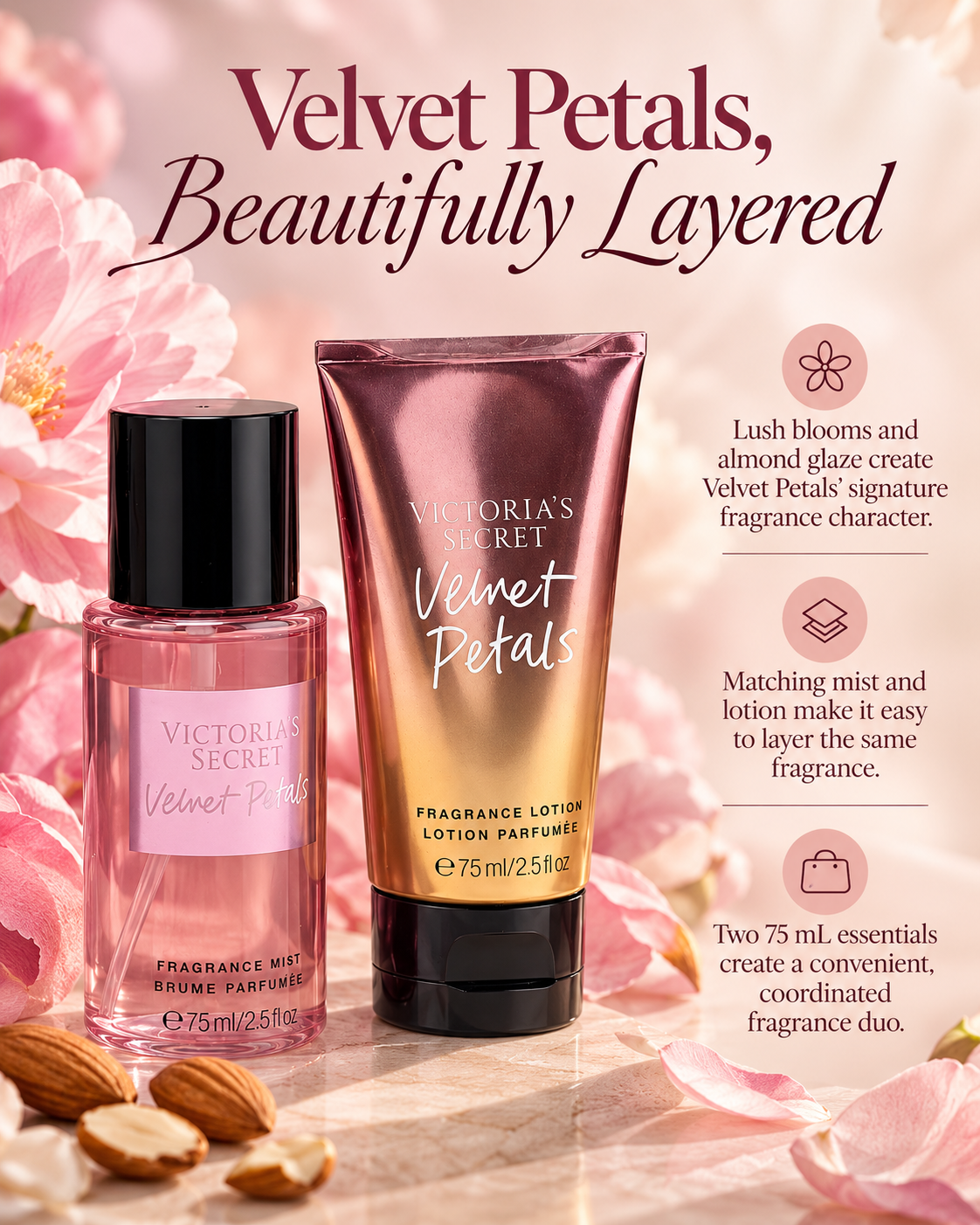Victoria's Secret Velvet Petals Fragrance Mist & Lotion Set, 2 x 75 mL