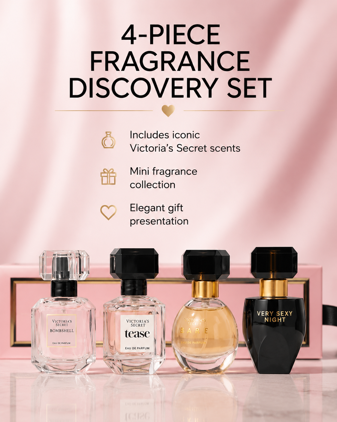 Victoria’s Secret 4-Piece Fragrance Discovery Gift Set